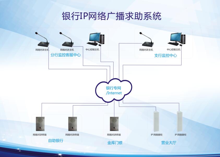 深圳市偉林科科技
