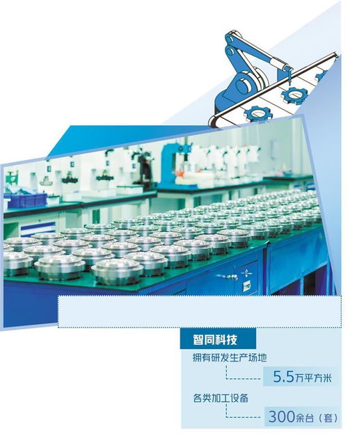 北京智同精密傳動科技有限責(zé)任公司深耕精密傳動領(lǐng)域 為機器人制造靈活 關(guān)節(jié)