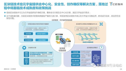 元宇宙產業全景解析 核心應用場景、領軍企業及開發實踐