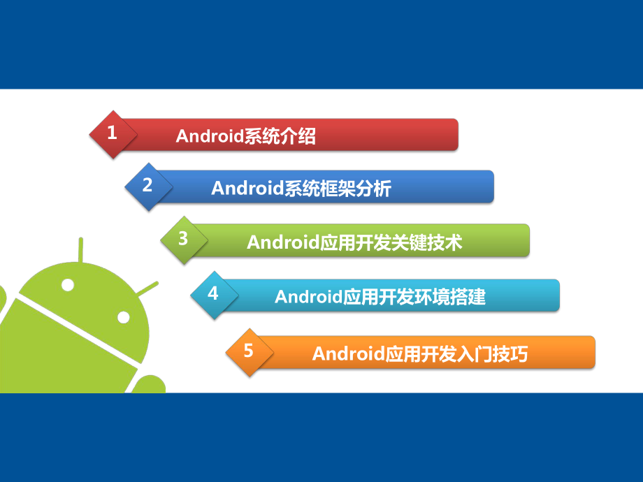 Android應用開發 關鍵技術解析與新手入門指南